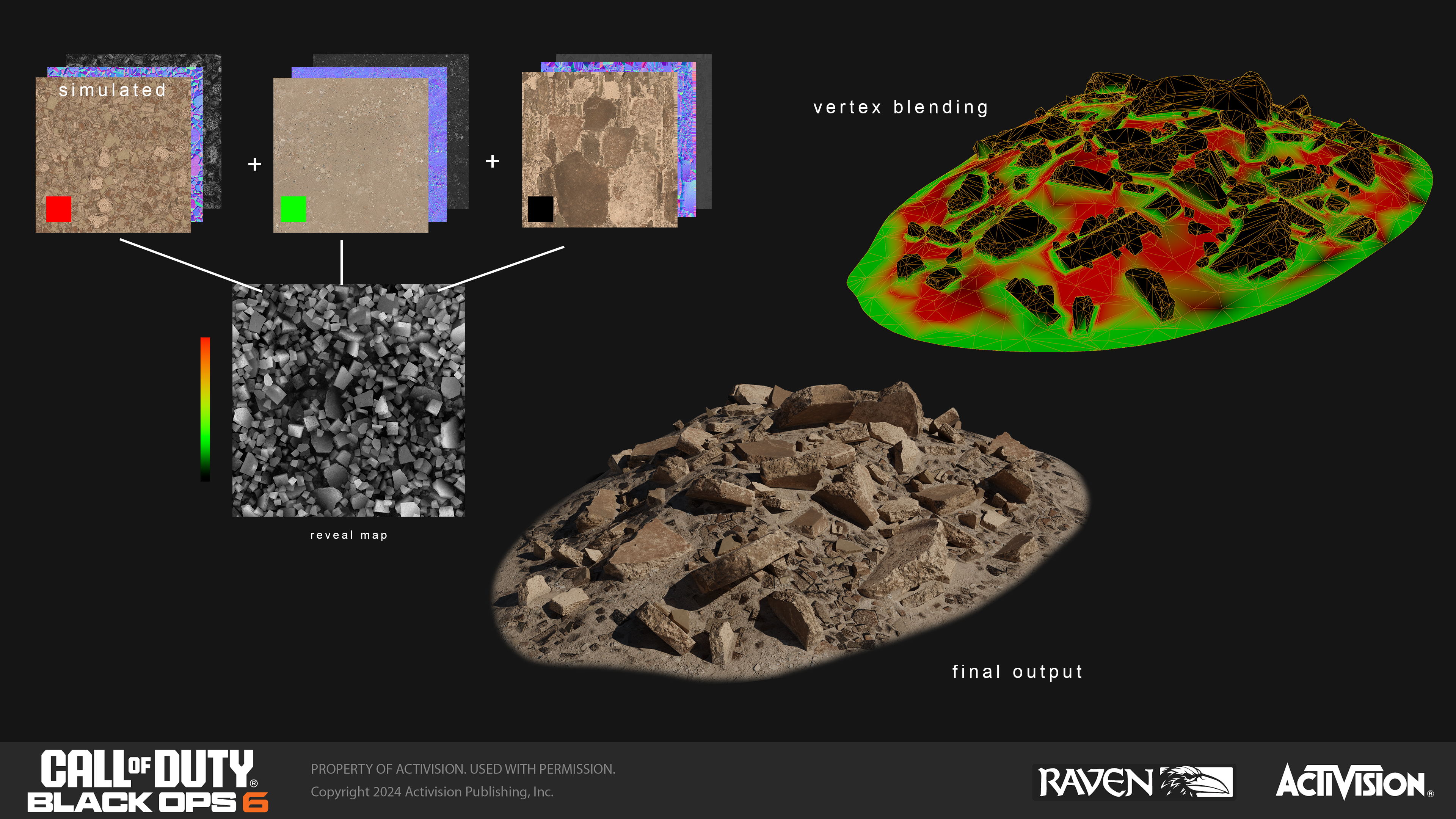Concrete Debris Technical Overview